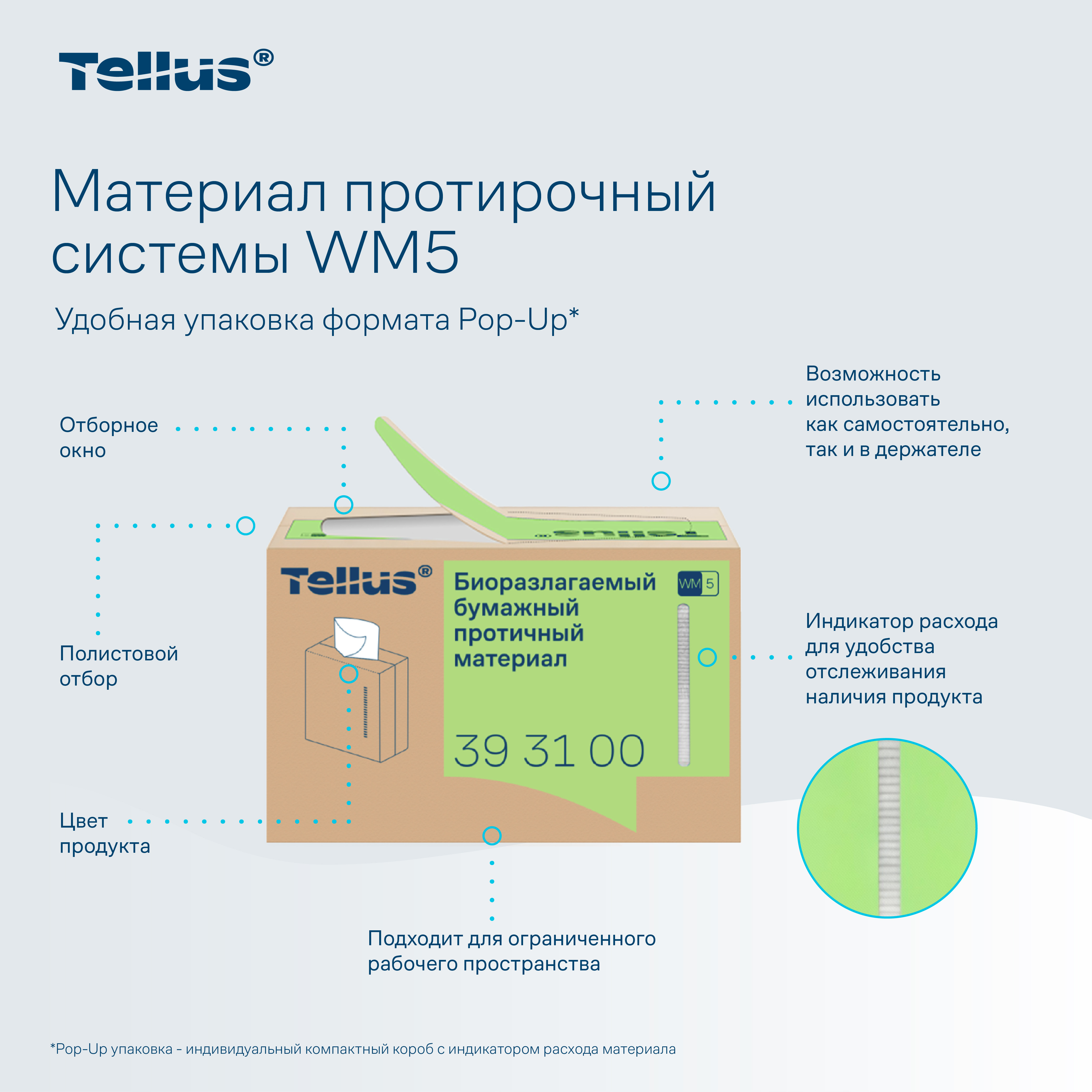 Tellus биоразлагаемый бумажный протирочный материал 