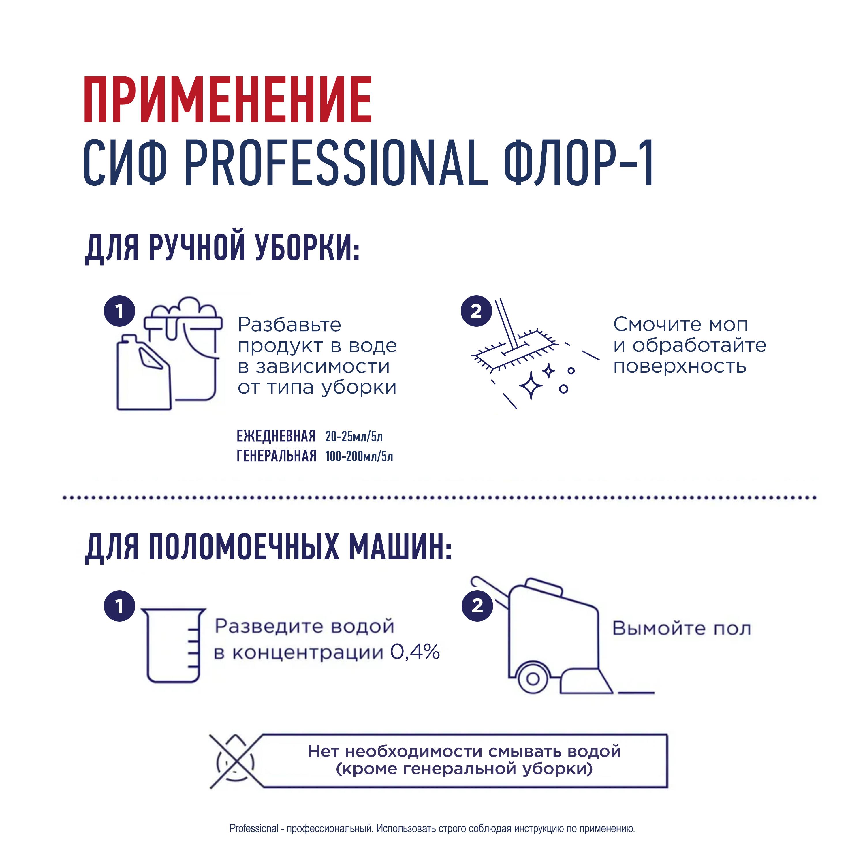 СИФ PROFESSIONAL ФЛОР-1 СРЕДСТВО ДЛЯ ПОЛА И ДРУГИХ ПОВЕРХНОСТЕЙ 5Л          