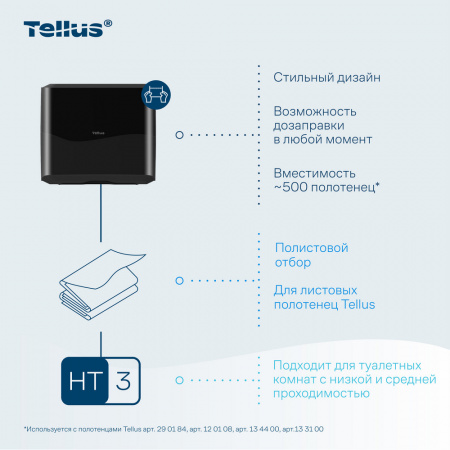 Tellus мини-диспенсер для листовых полотенец моносложения, черный