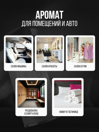 ARLUNI освежитель воздуха Ароматизация, аромат сакура, вишня 250 мл