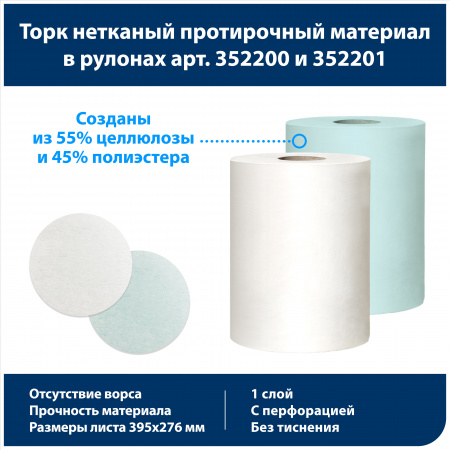 Материал нетканый Торк Комфорт 1сл 100м 63гр/кв.м в рул.протир.повыш прочности бирюзовый/1
